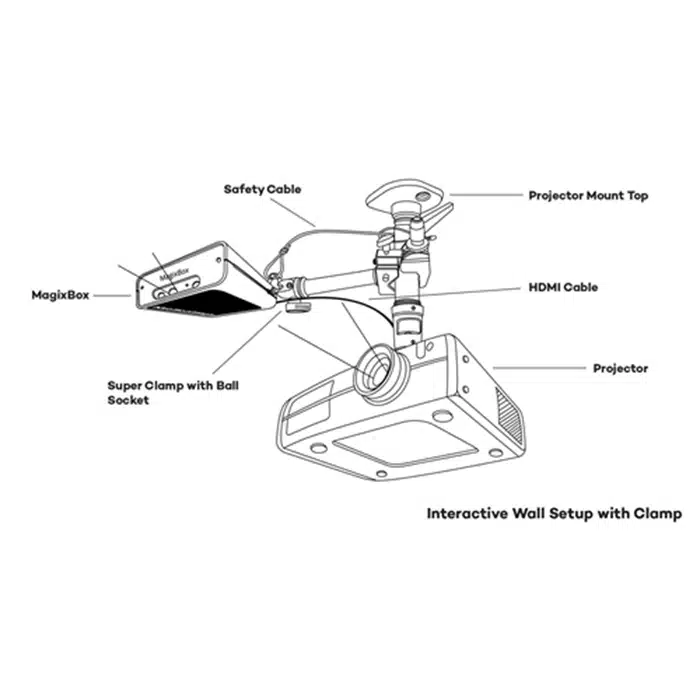products MagixBox